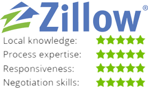 Buy Zillow Reviews